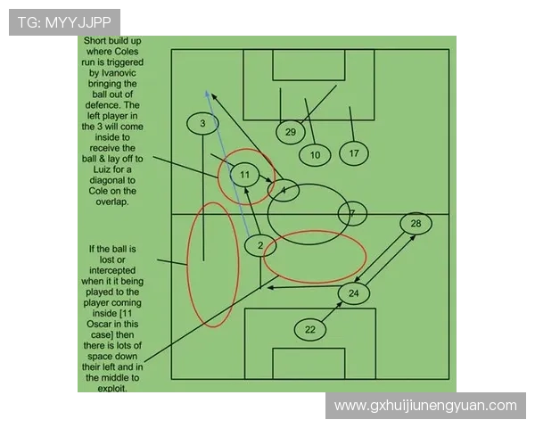 布鲁日逼抢体系展现高强度压迫背后的现代足球战术分析