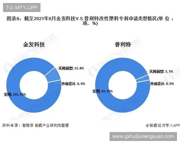 加维双脚能力展现均衡技术特点