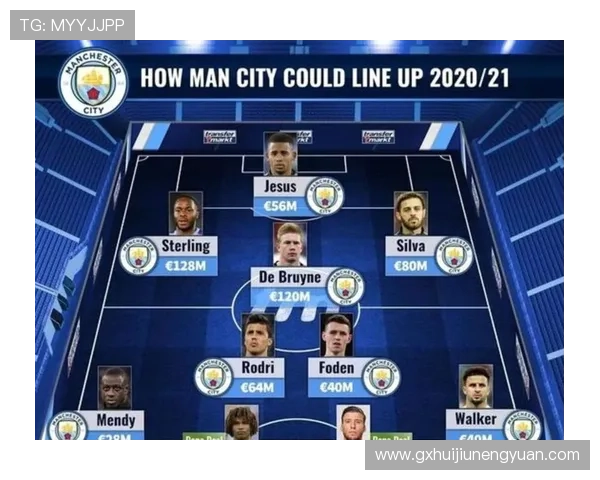 西甲球员变动：多队夏窗引援调整阵容，新援表现值得关注