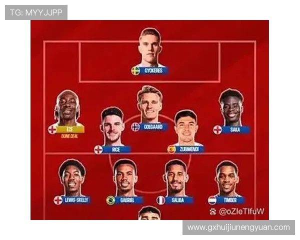 阿森纳阵容深度分析：多线作战下轮换实力与关键位置储备走势清晰