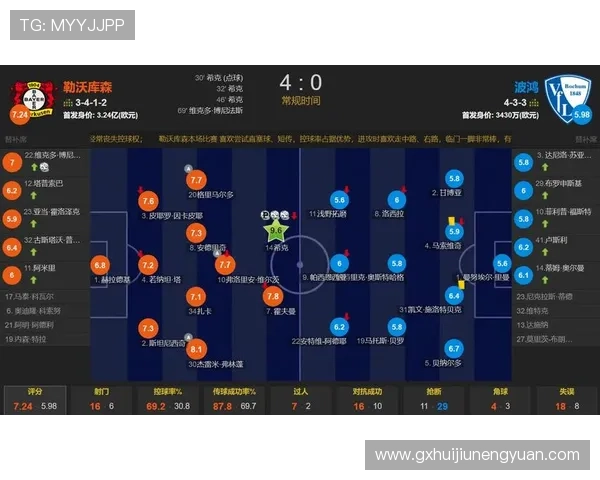 博尼法斯进球与助攻双威胁解析