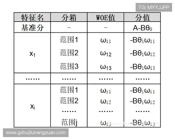 萨卡的无球跑动与节奏控制分析 萨卡的无球跑动与节奏控制分析
